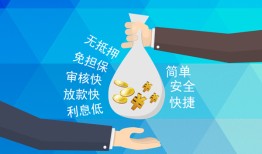 深圳短借大额短借-深圳短借身份证正规贷款-深圳短借应急借钱空放